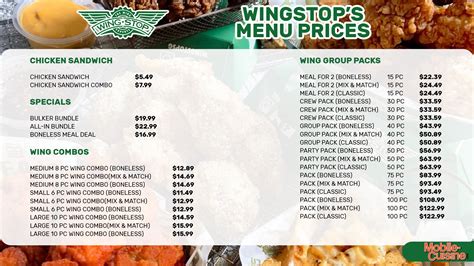 wing stop prices